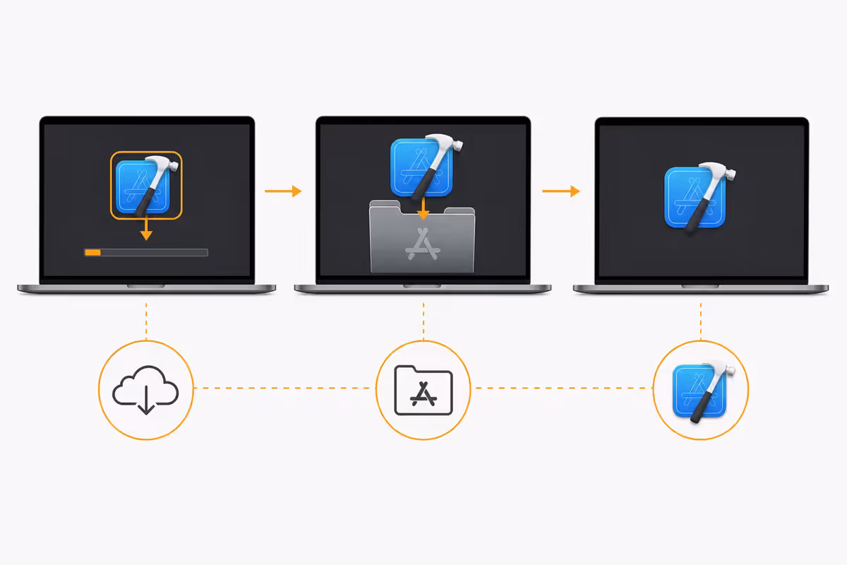 Why a Mac is required for iOS development
