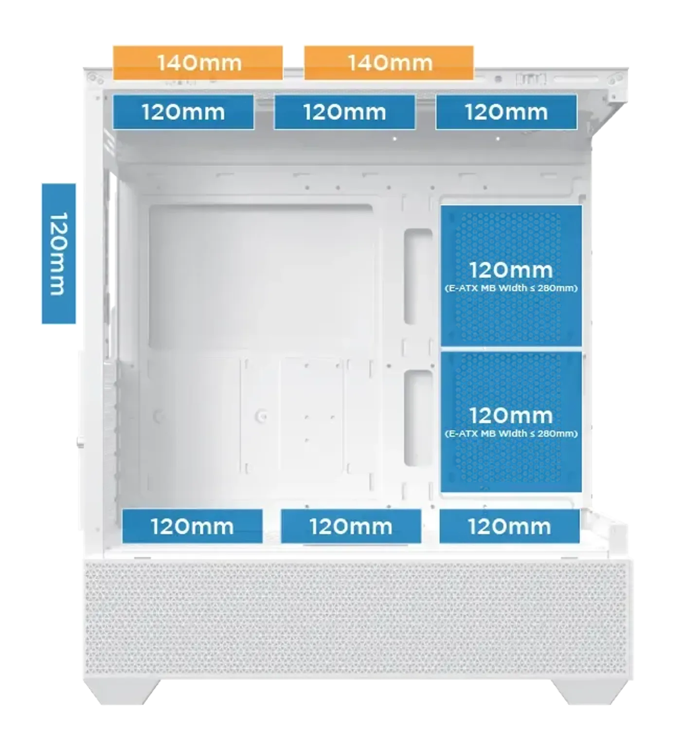 Diagram-style view of fan mounting locations on the Alphard Arctic case
