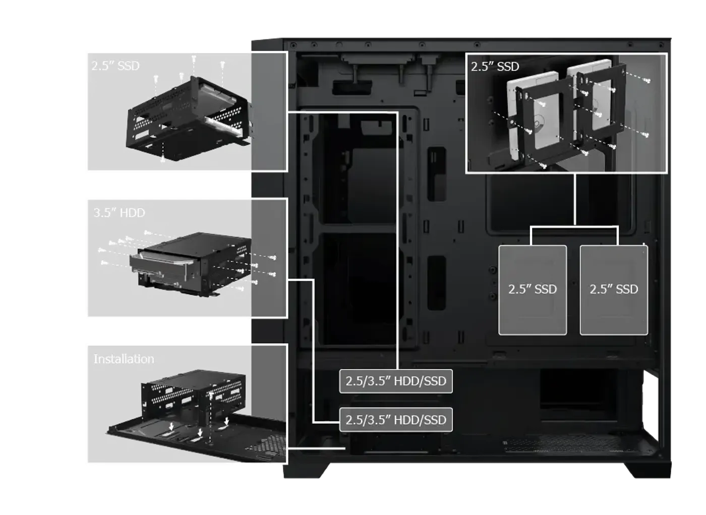 Drive cage and SSD bracket mounting positions inside the Anubis Pro