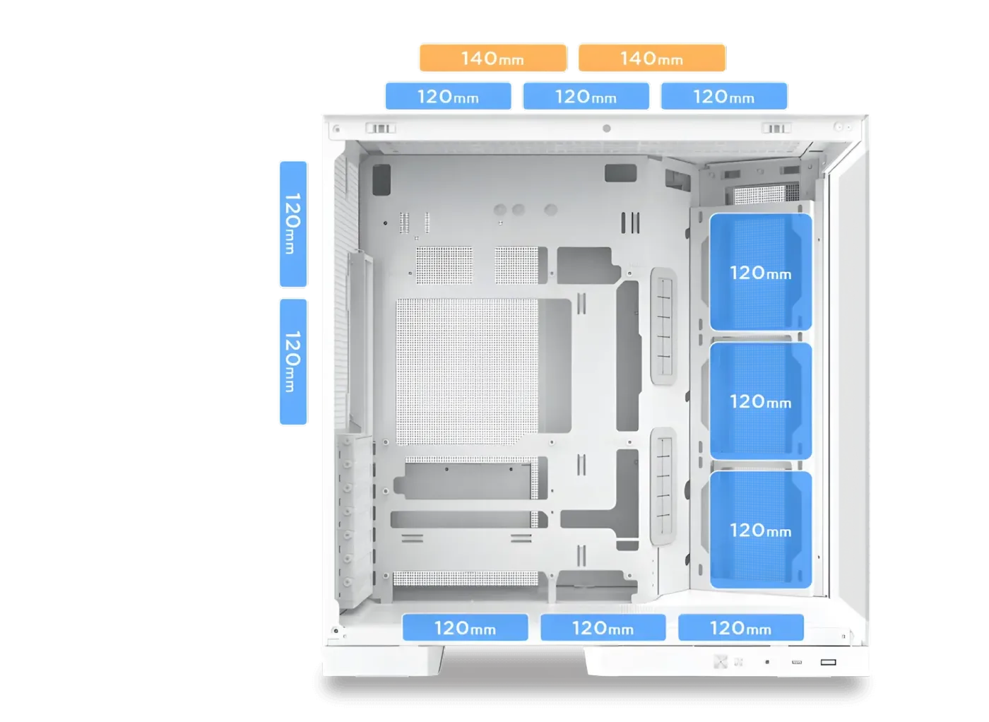 Diagram showing fan mounting locations and support for 120mm and 140mm fan sizes