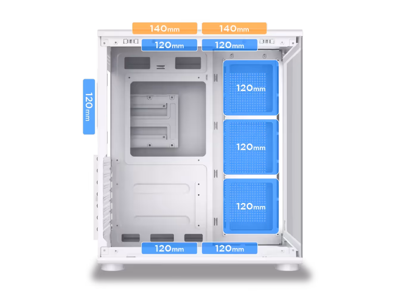 Diagram illustrating all available fan mounting positions and sizes (120mm, 140mm) within the PC case