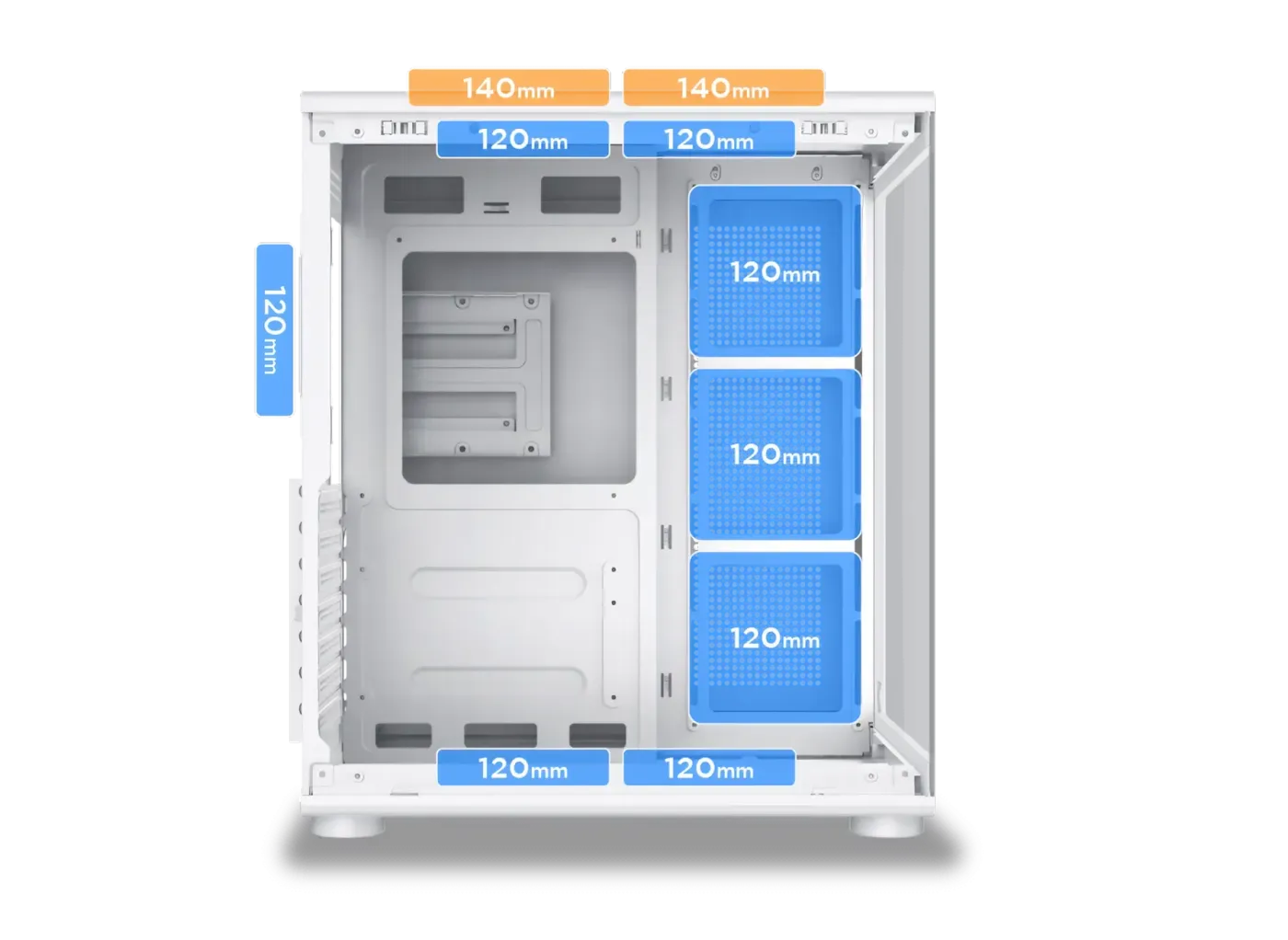 Diagram illustrating all available fan mounting positions and sizes (120mm, 140mm) within the PC case