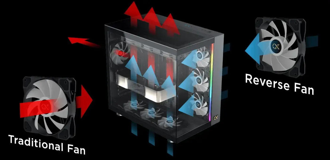 Comparison of the reverse-blade and traditional fans supplied with the Aqua Ultra Air