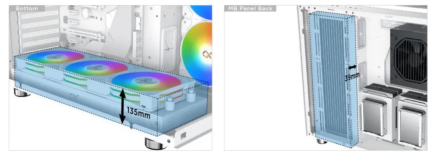 Interior view of the white Aqua Ultra Air showing the length available for a graphics card