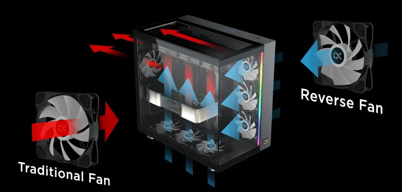 Removable drive cages in the Xigmatek Aqua Ultra gaming case