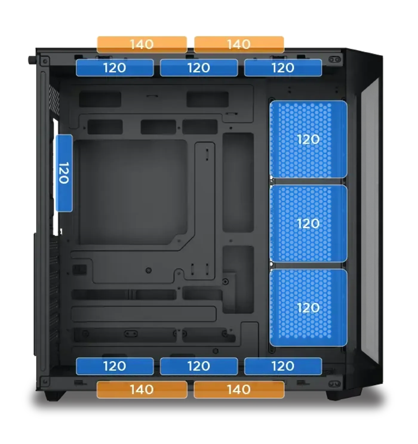 Fan mounting positions across the Xigmatek Cubi II case