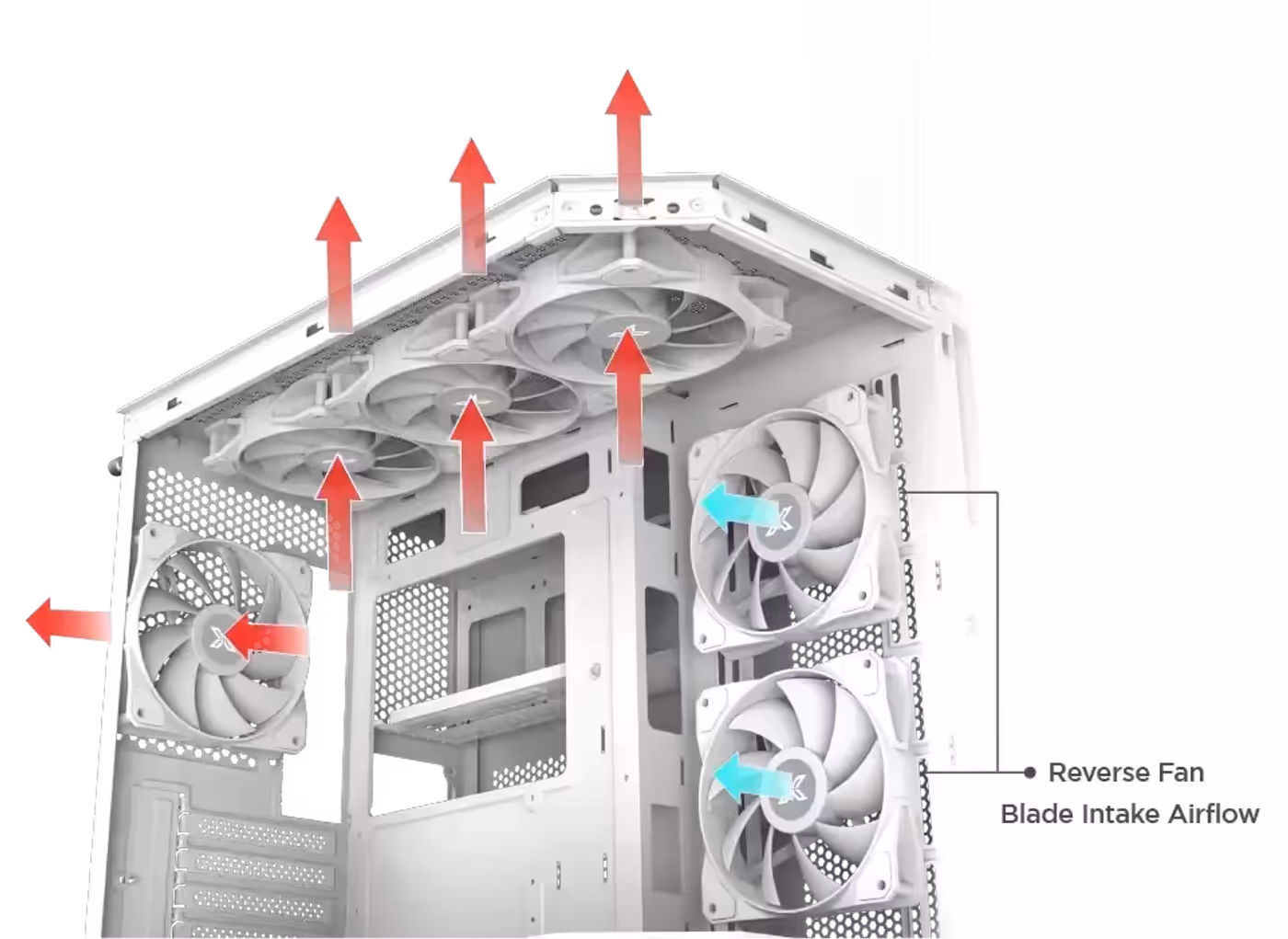 Optimal airflow design inside the Xigmatek Cubi M Arctic case