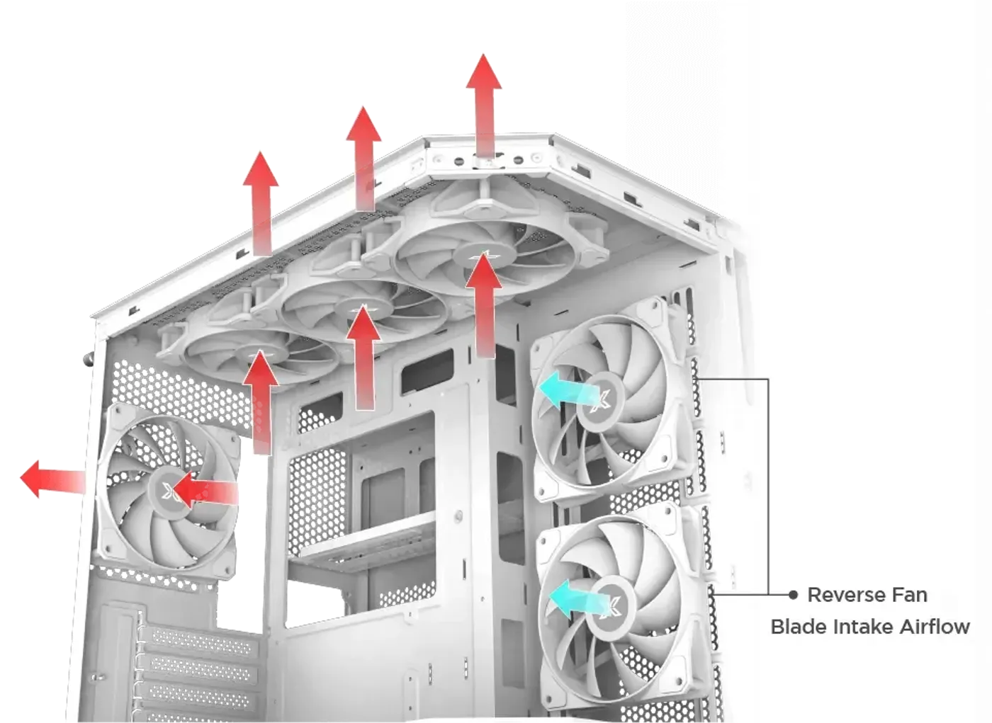Optimal airflow design inside the Xigmatek Cubi M Arctic case