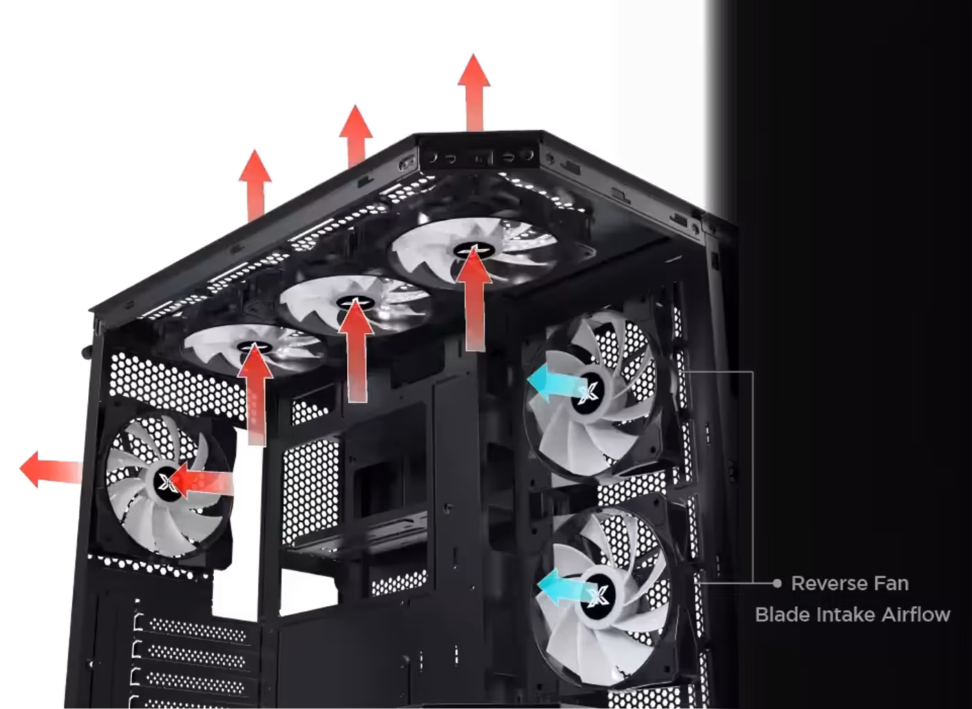 Improved airflow paths through the Xigmatek Cubi M chassis