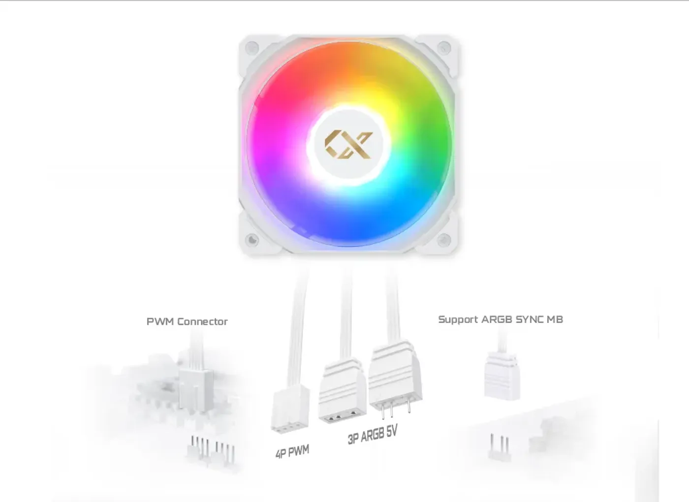 ARGB wireless controller and RF remote accessory package