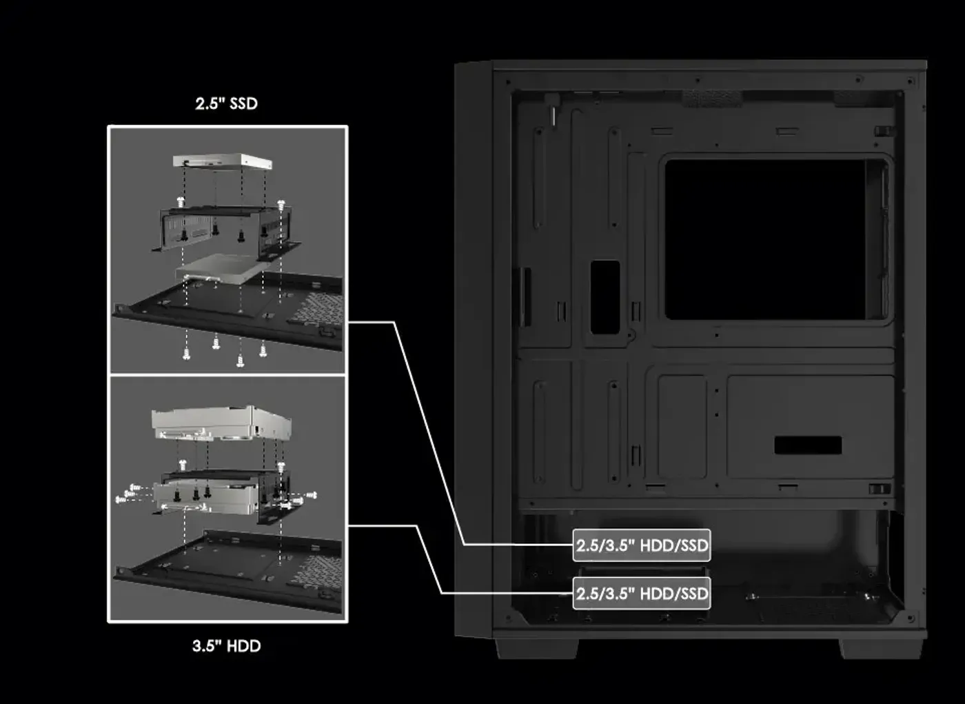 Fan and radiator mounting positions across the front, top and rear of the Lux G