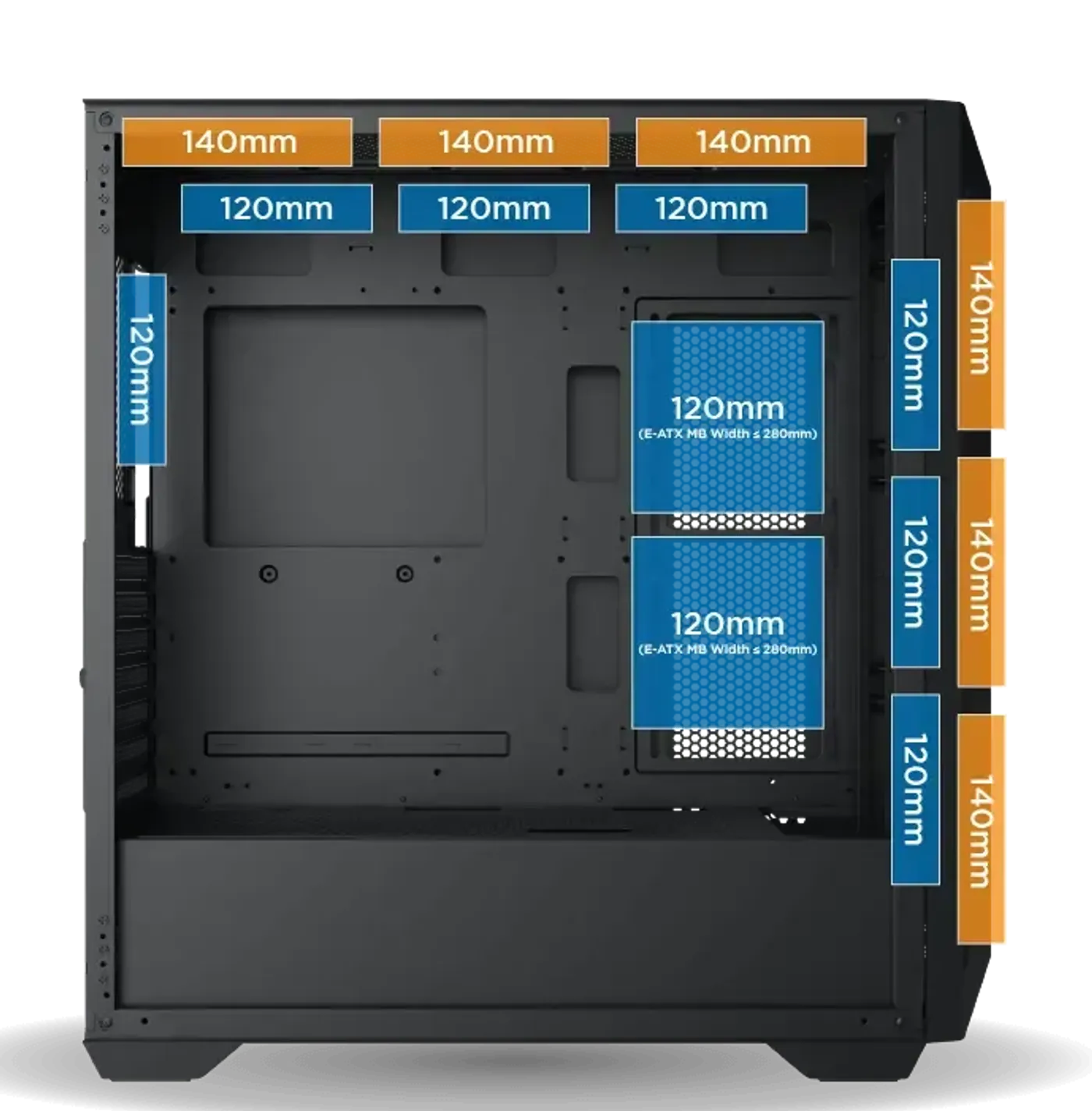 Fan mounting positions on the Xigmatek Master X II Pro gaming case