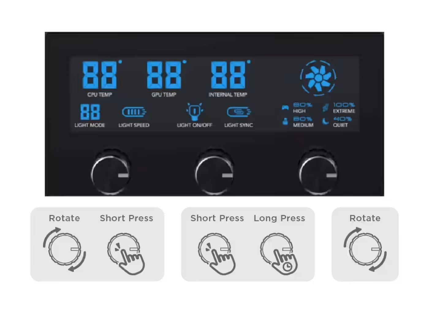 Control knobs on the Vision Pro Arctic fan and lighting control panel