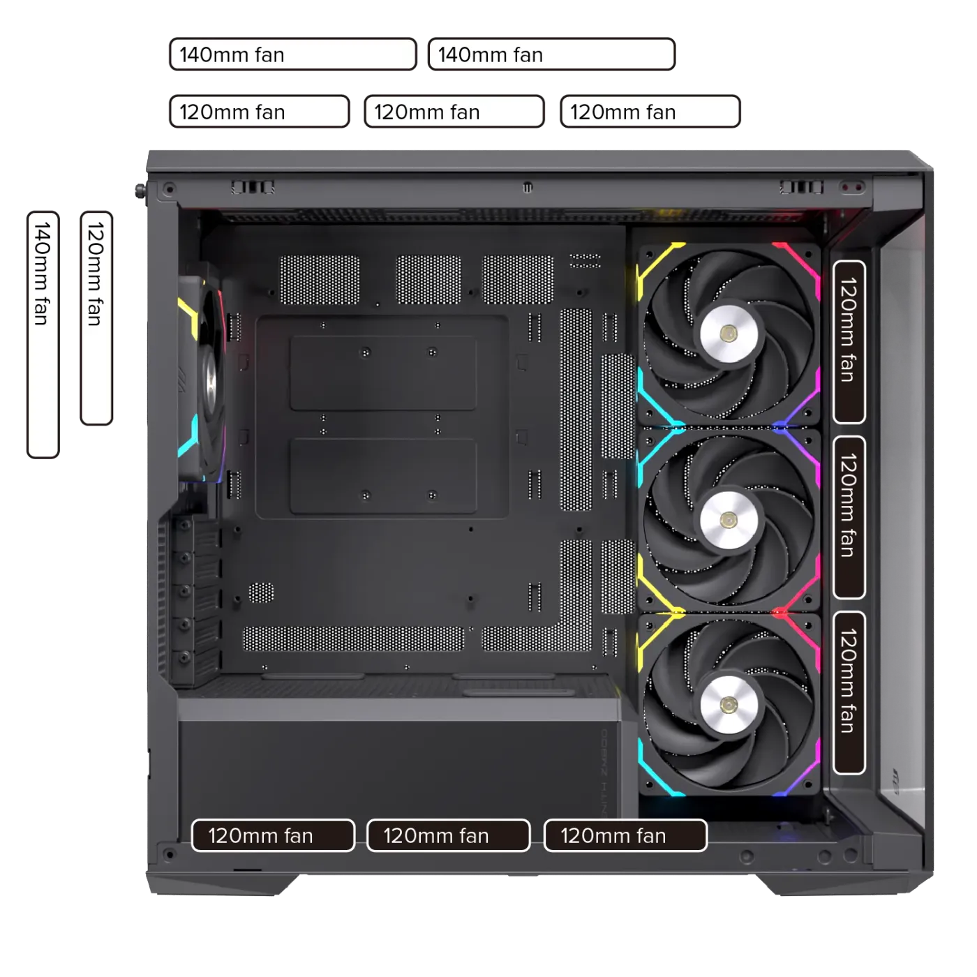 Technical graphic showing fan size support at the top, bottom, rear, and side positions.