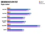 Amd-5500-performance-metrices-2.webp