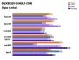 Amd-5500-performance-metrices-3.webp