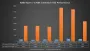 Amd-5700x-performance-metrices-2.webp