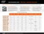 Amd-7800X3D-performance-metrices-1.webp