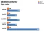 Amd-7950X-performance-metrices-3.webp