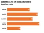 Amd-7950X-performance-metrices-4.webp