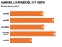 Amd-7950X-performance-metrices-5.webp