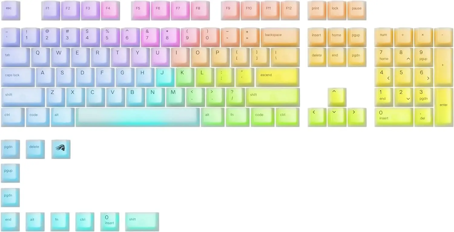 GLORIOUS-Polychroma-Keycaps-1500px-gallery-v1-0008.webp