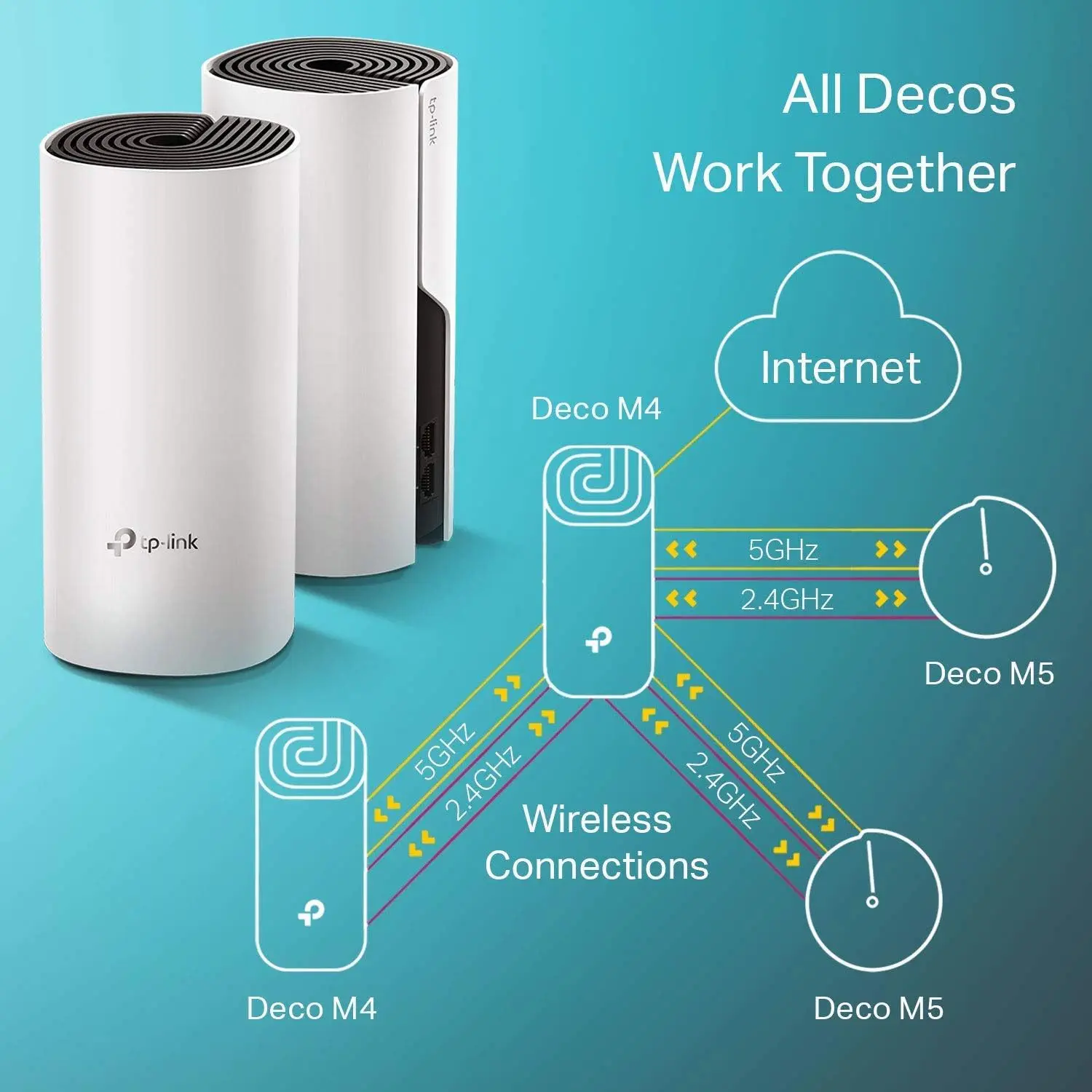 TP-LINK-DECO-M4-AC1200-Home-Mesh-Wi-Fi-System---3-Pack-1500px-gallery-v1-0007.webp