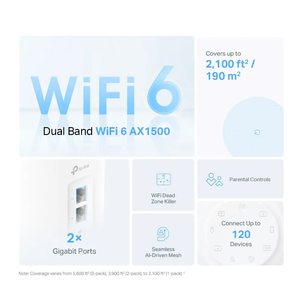 TP-LINK-DECO-X10--AX1500-WHOLE-HOME-MESH-WI-FI-6-SYSTEM-1000px-gallery-v1-0002.webp