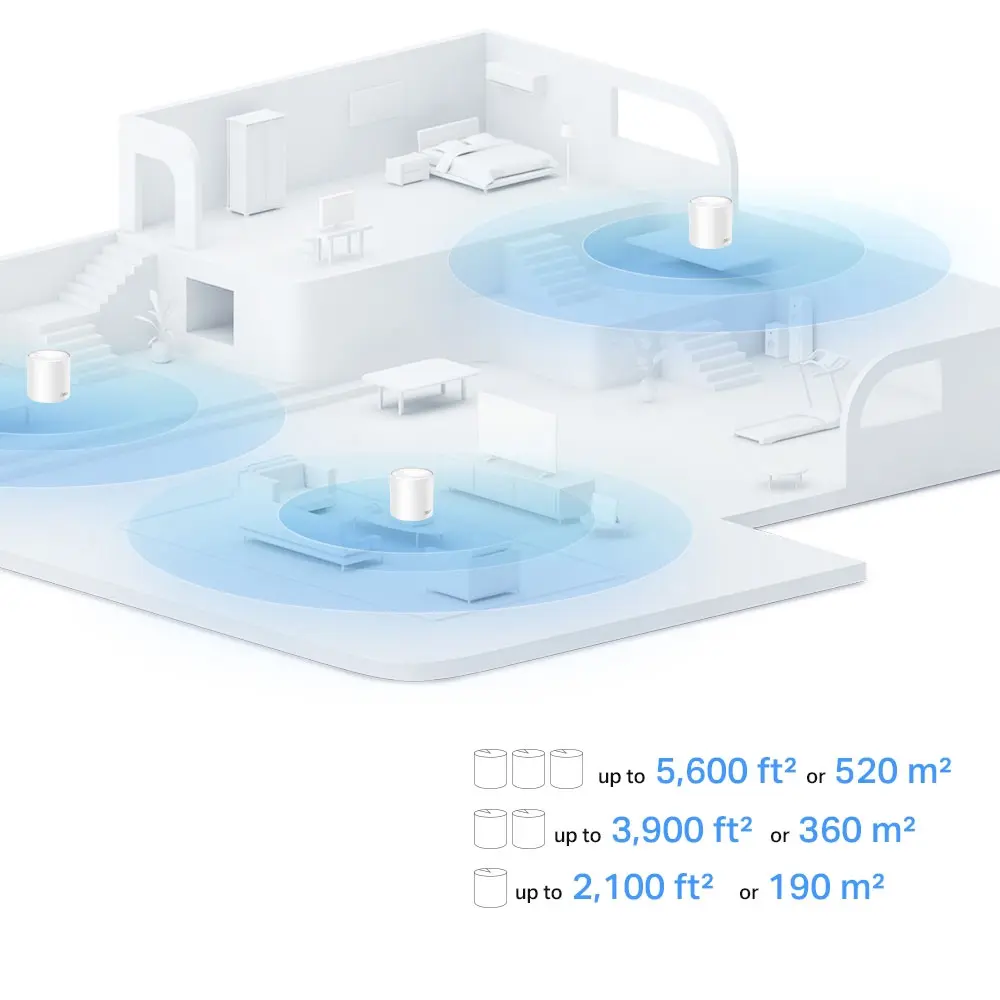 TP-LINK-DECO-X10--AX1500-WHOLE-HOME-MESH-WI-FI-6-SYSTEM-1000px-gallery-v1-0004.webp