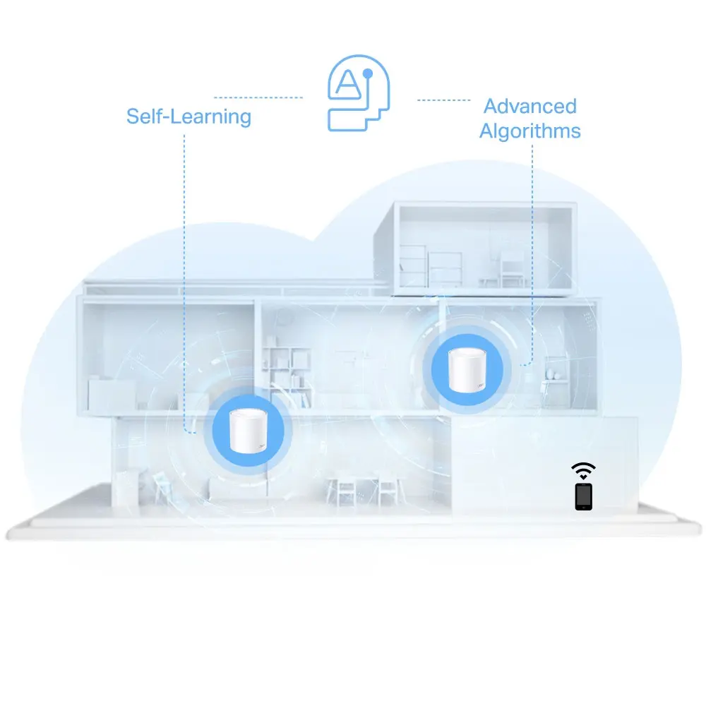 TP-LINK-DECO-X10--AX1500-WHOLE-HOME-MESH-WI-FI-6-SYSTEM-1000px-gallery-v1-0006.webp