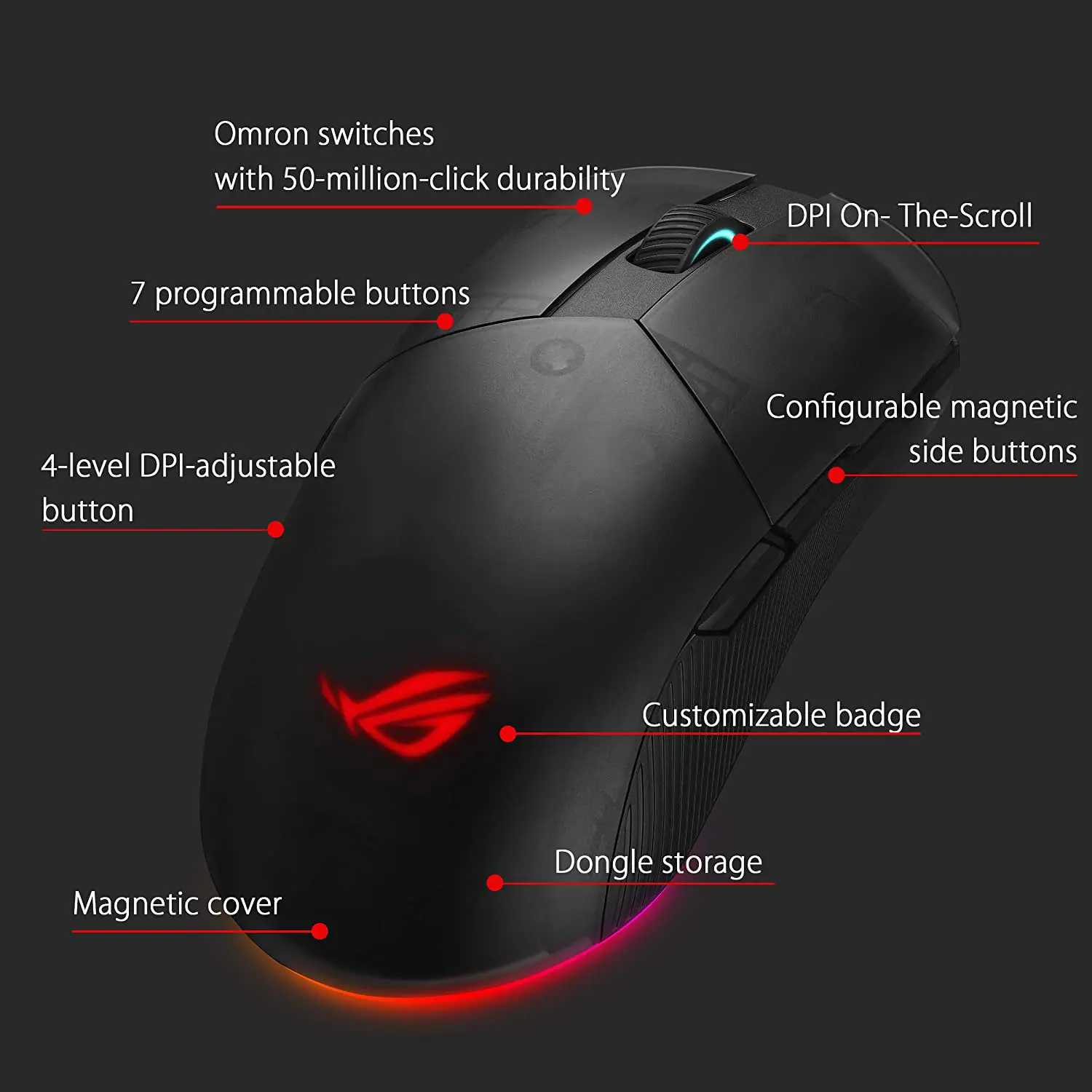 asus-rog-pugio-ii-wireless-gaming-mouse-1500px-v5.webp