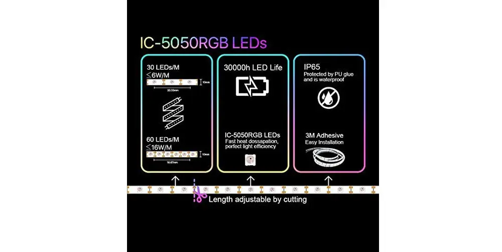 cololight-rgb-light-strip-pro-kit-60leds-1000px-v1-007.webp