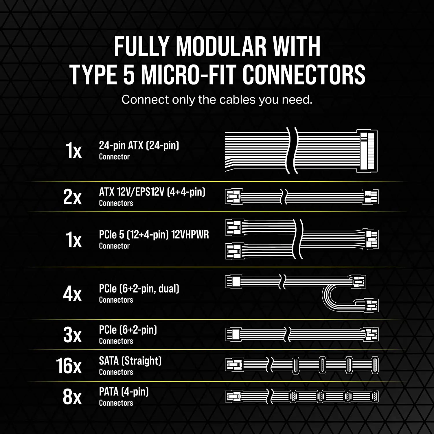 corsair-rm1000x-shift-fully-modular-atx-psu-1500-v0005.webp