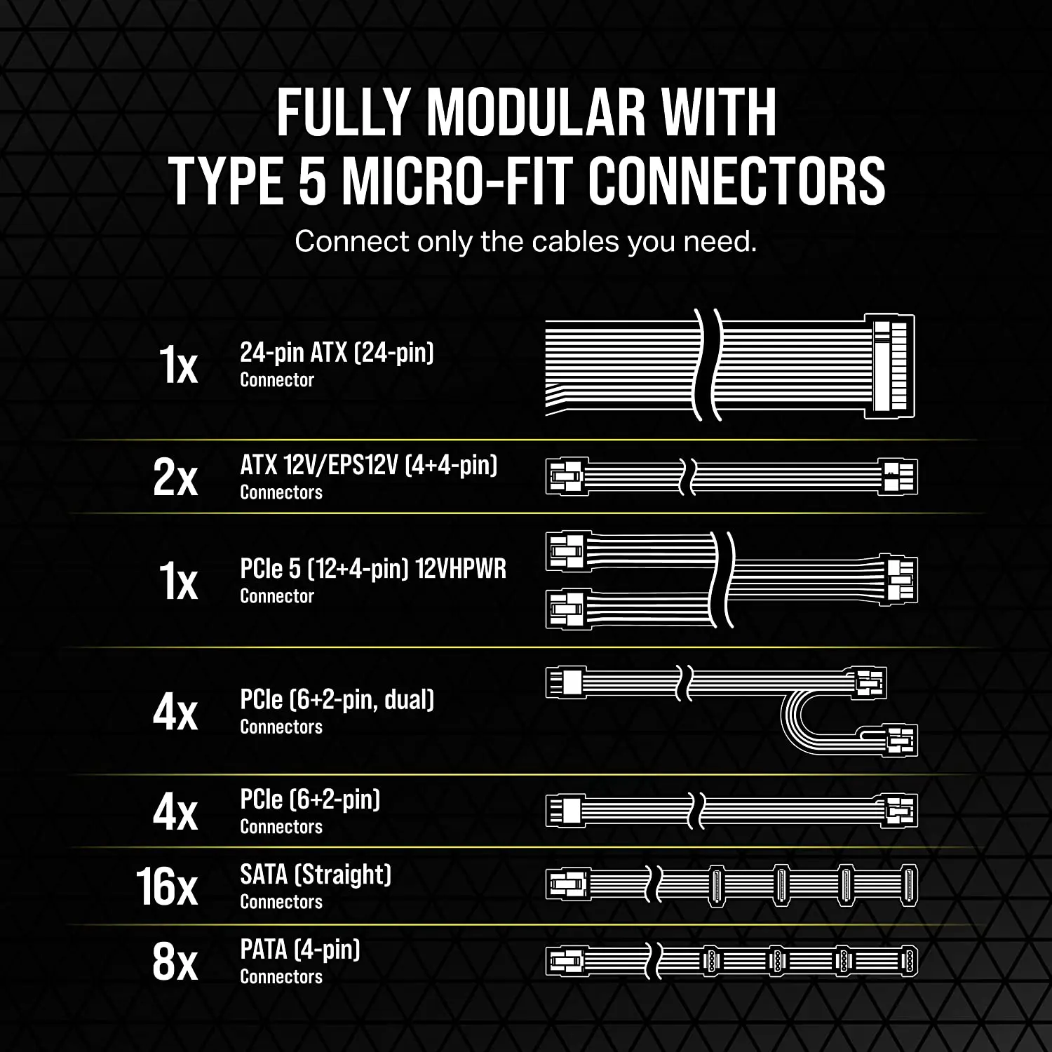 corsair-rm1200x-shift-fully-modular-atx-psu-1500-v0005.webp