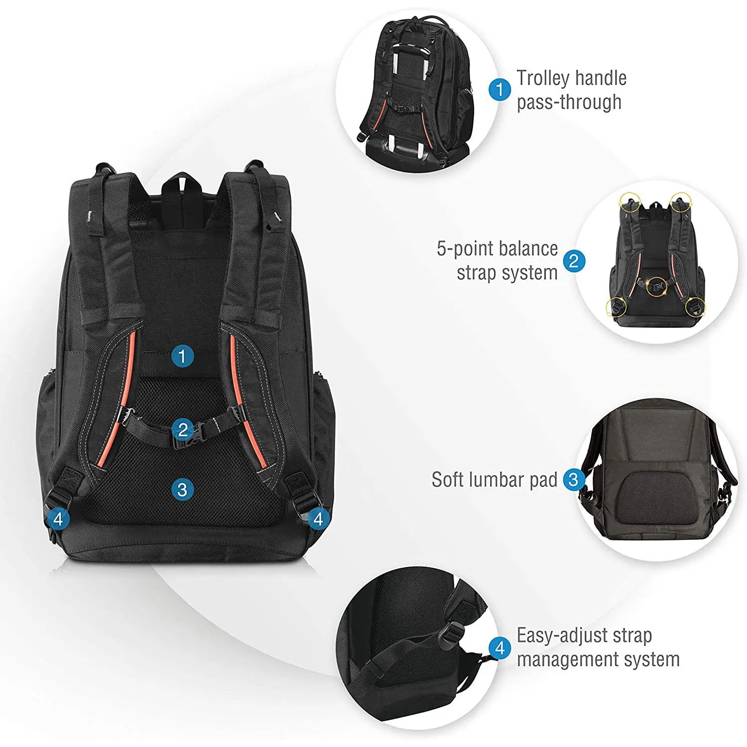 EVERKI ATLAS EKP121 Business Notebook Backpack - Stylish & Functional