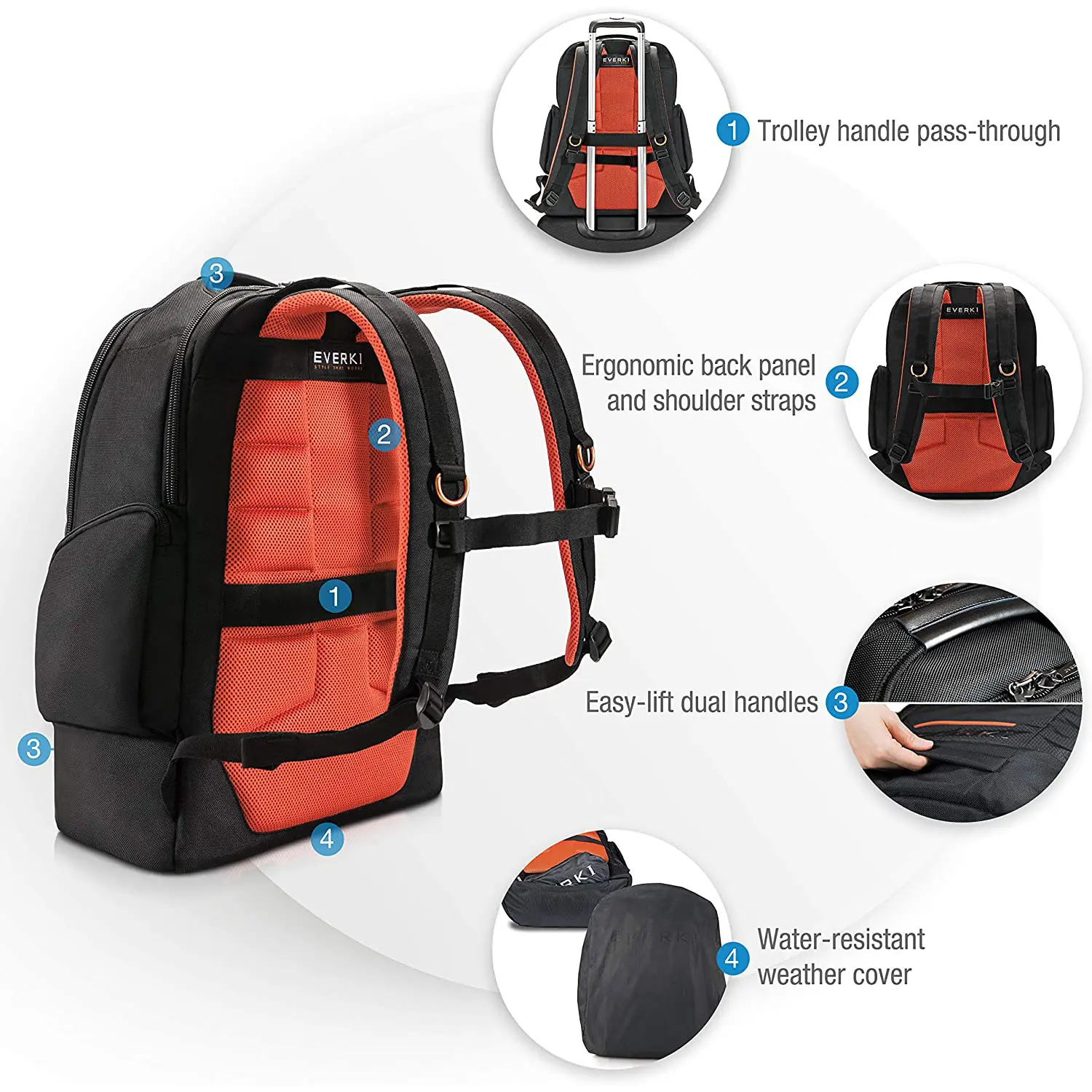 everki-contempro-117-18-laptop-backpack-1500px-v4.webp