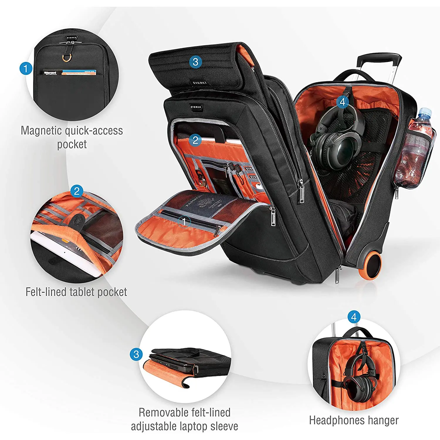 everki-wheeled-420-laptop-trolley-bag-1500px-v3.webp