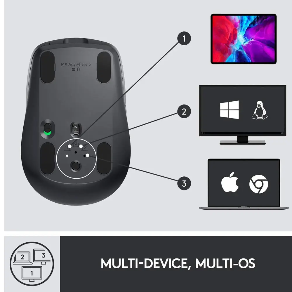 logitech-mx-anywhere-3s-wireless-mouse-graphite-1000px-v0004.webp