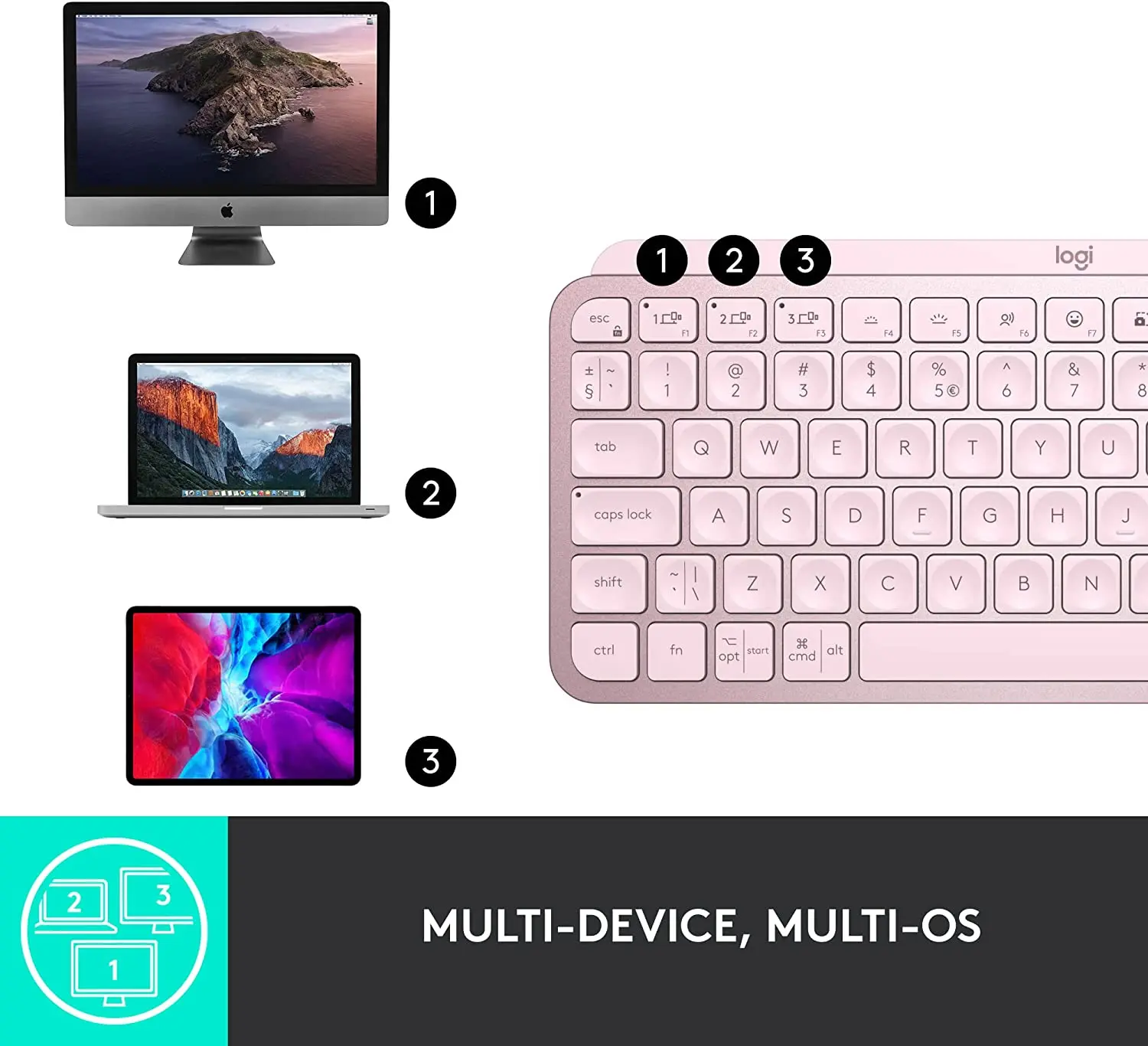 logitech-mx-keys-mini-wireless-keyboard-rose-1500px-v7.webp