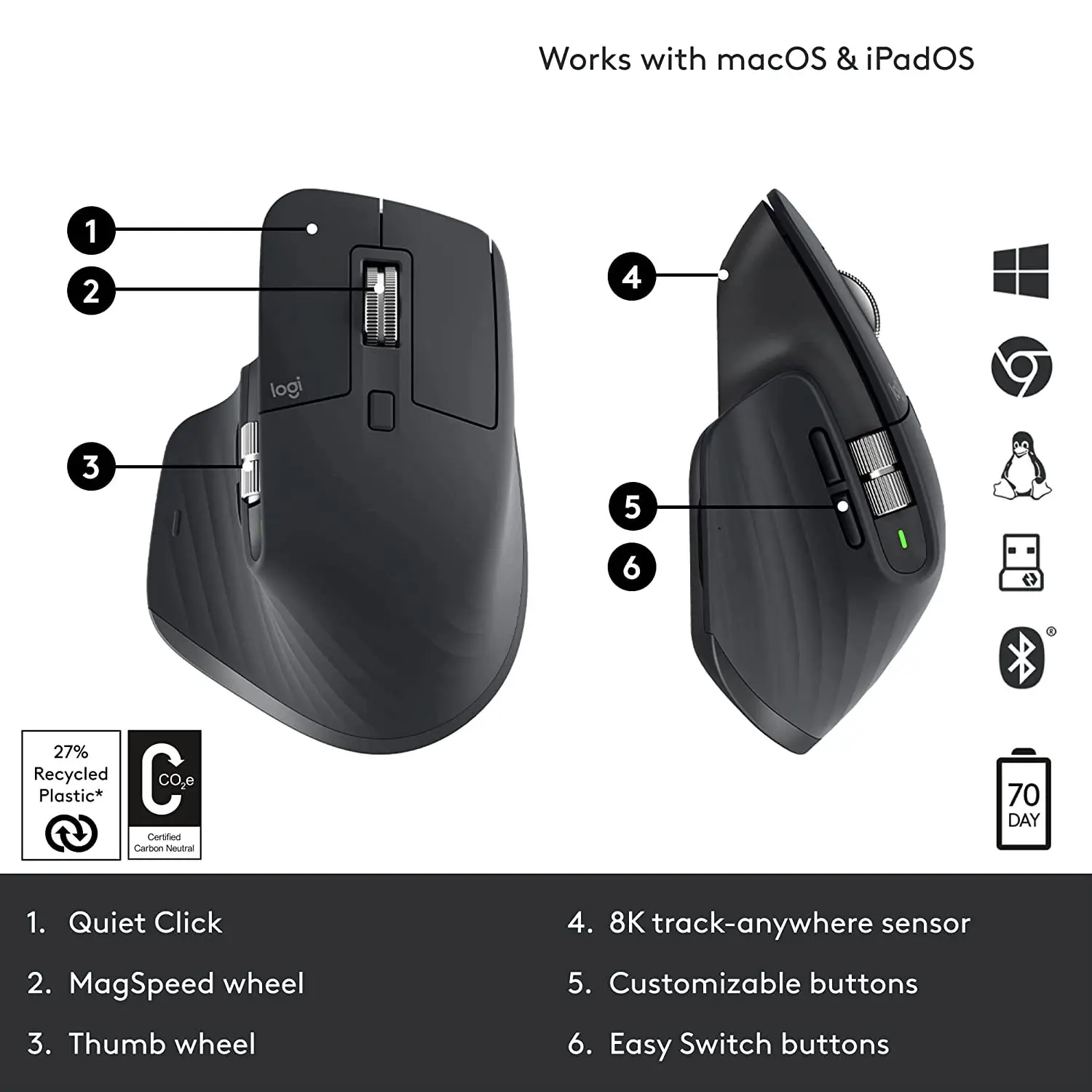 logitech-mx-master-3s-wireless-mouse-graphite-1500px-v0006.webp