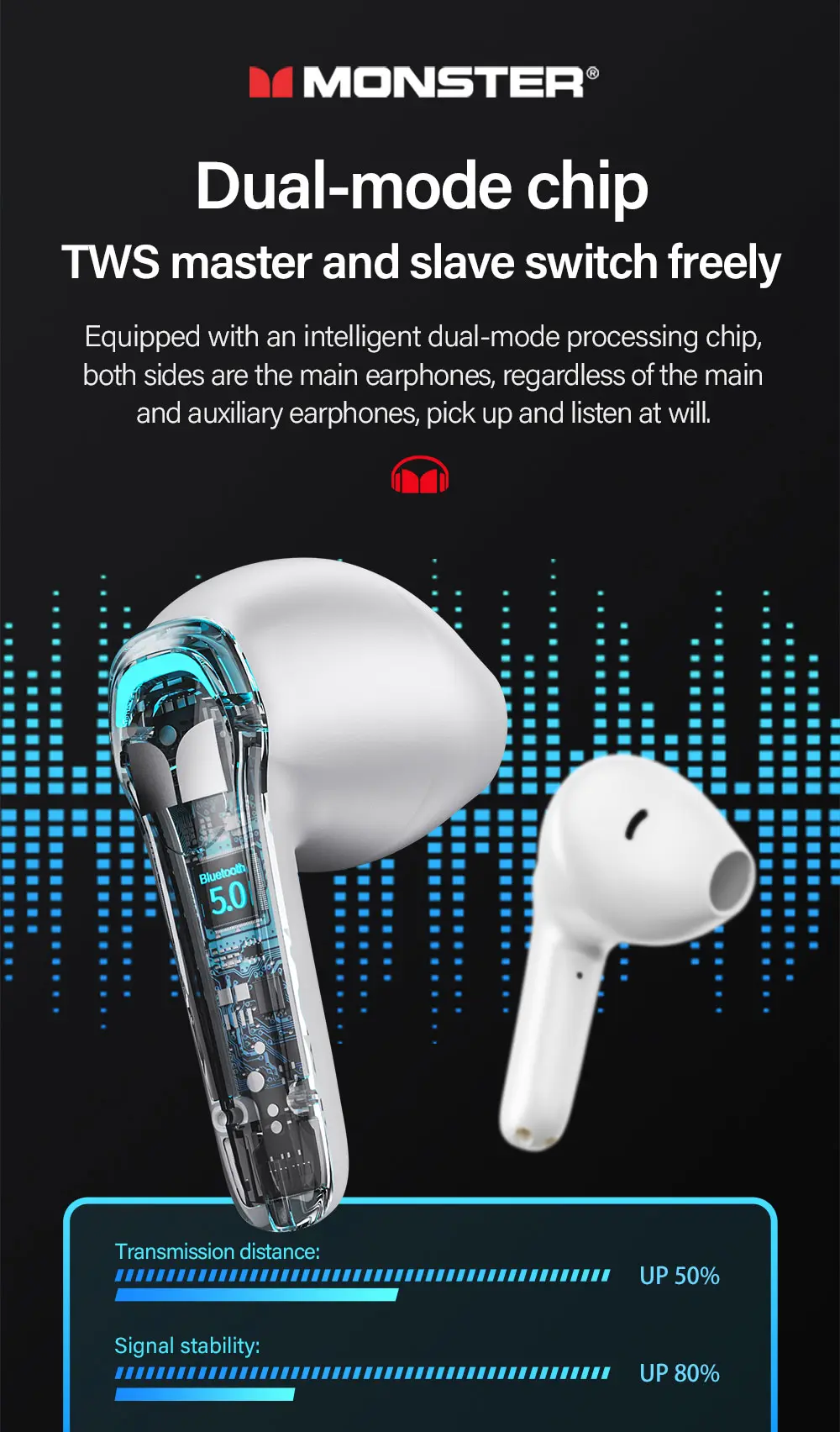 monster-airmars-gt11-true-wireless-headphones-white-1000px-v1-0008.webp