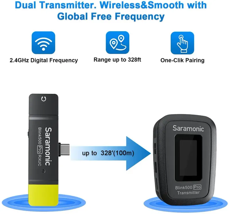 saramonic-blink500-pro-b5-wireless-microphone-1000px-v1-003.webp