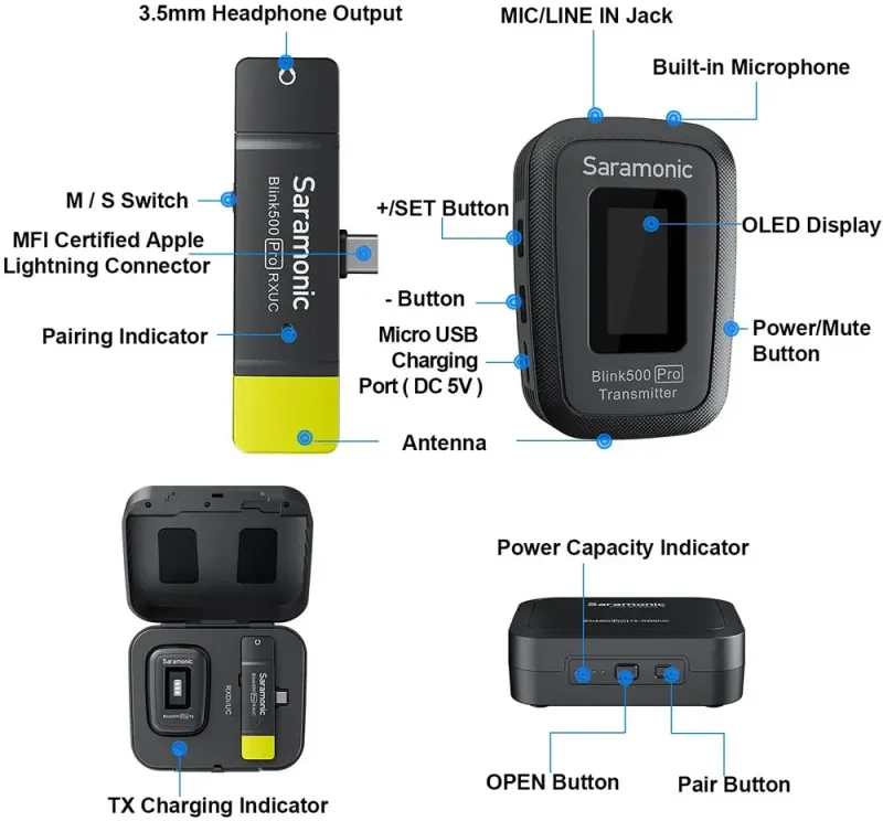 saramonic-blink500-pro-b5-wireless-microphone-1000px-v1-007.webp