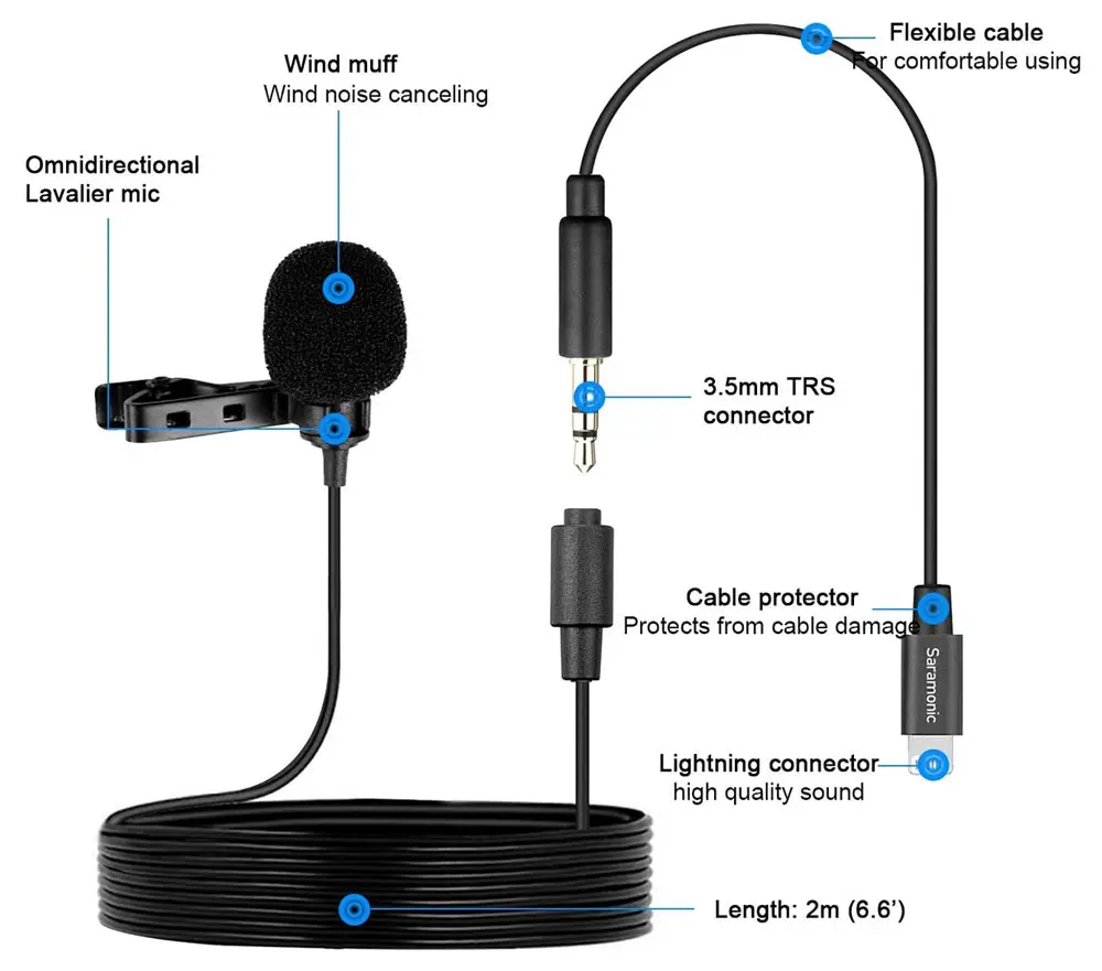 saramonic-lavmicro-u1a-clip-on-microphone-1000px-v1-0007.webp