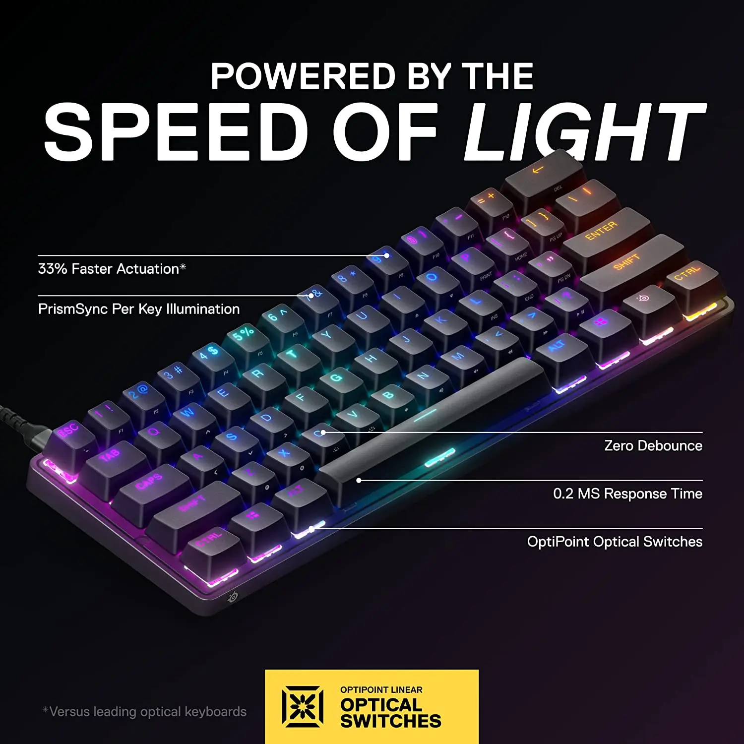 steelseries-apex-9-mini-rgb-gaming-keyboard-1500px-v1-0001.webp