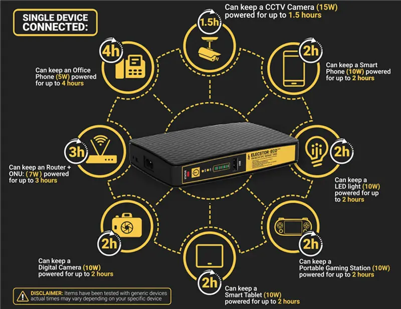 titan-elecstor-eco-mini-8000mah-ups-800px-v2.webp