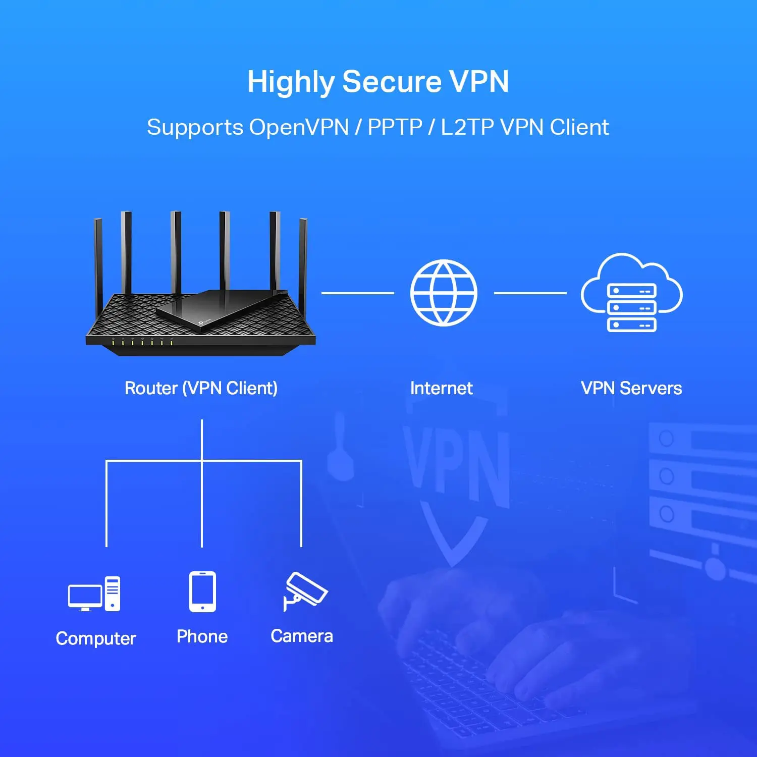 tp-link-archer-ax72-ax5400-dual-band-wi-fi-6-router-1500px-v3.webp