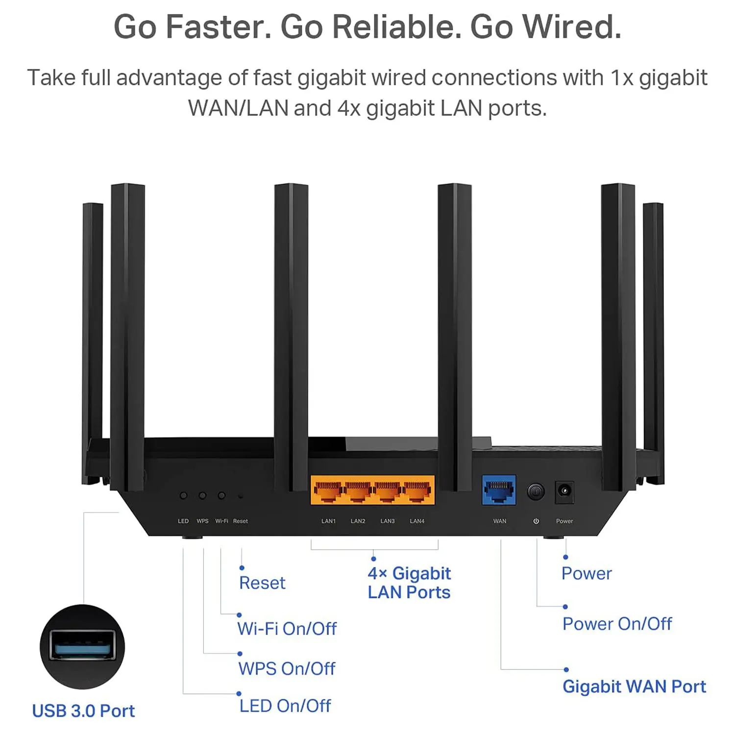 tp-link-archer-ax72-ax5400-dual-band-wi-fi-6-router-1500px-v4.webp