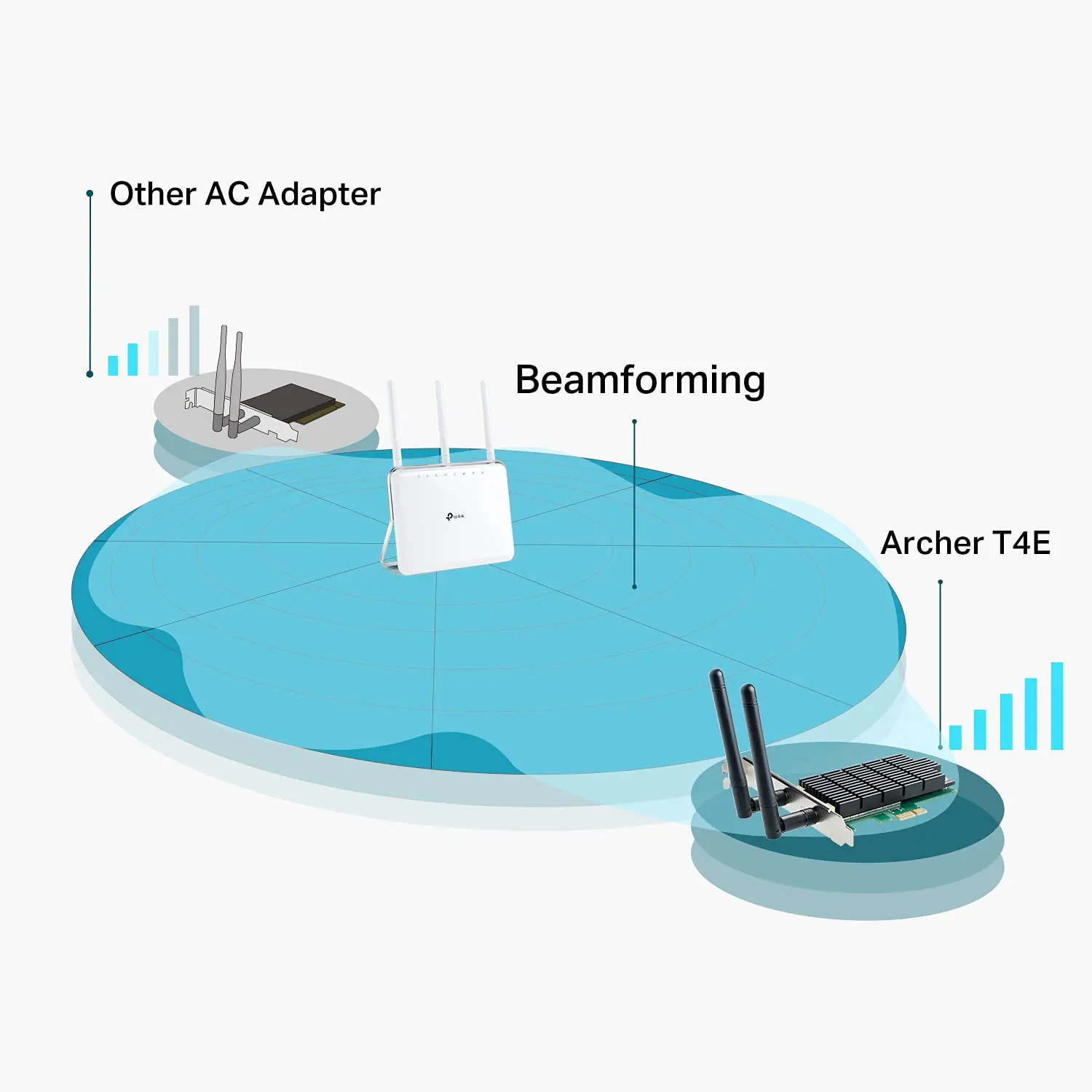 tp-link-archer-t4e-ac1200-wireless-pci-express-adapter-1500px-v3.webp