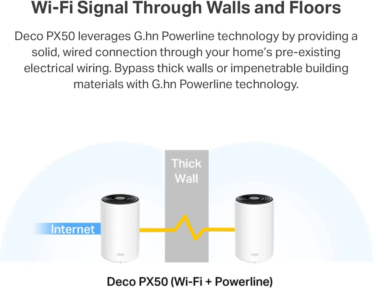 tp-link-ax3000-deco-px50-mesh-system-2-pack-1300px-v1-0002.webp